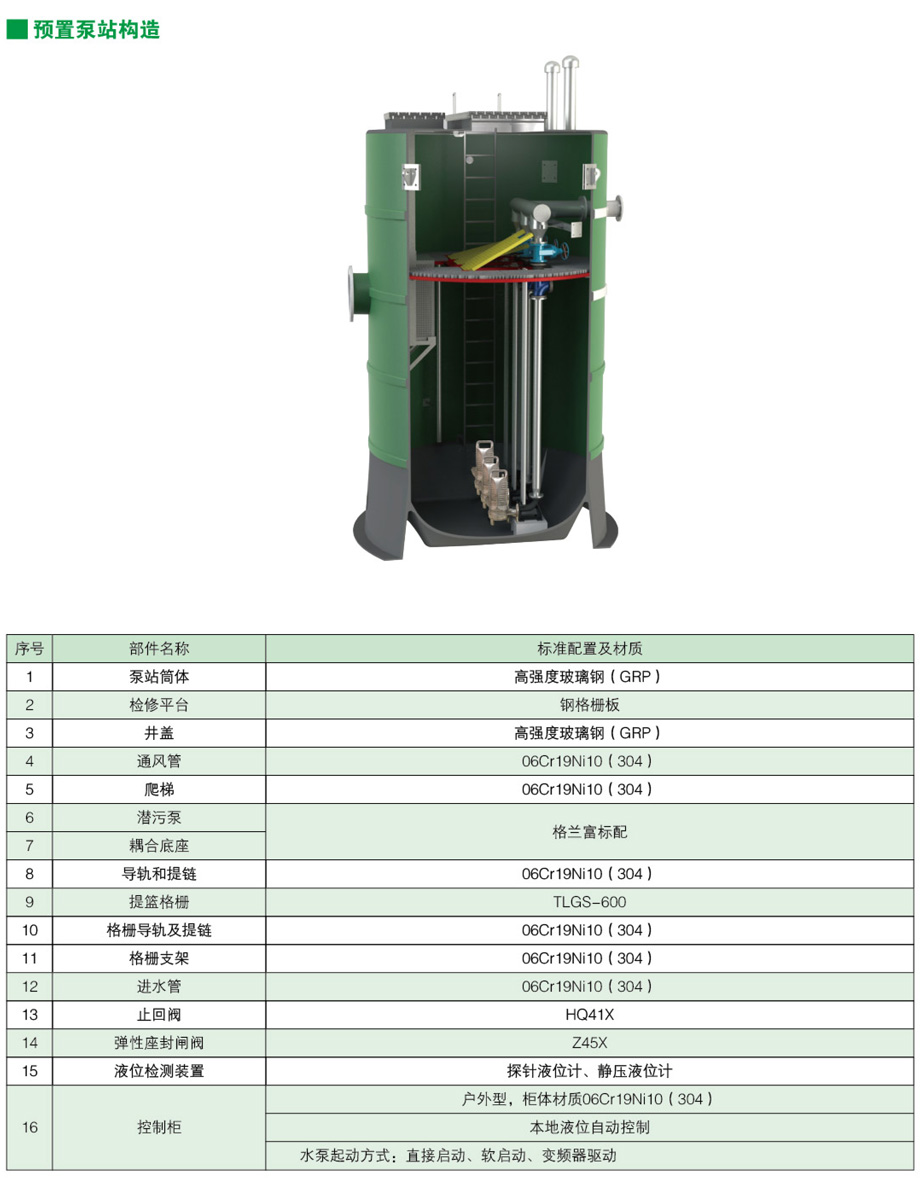2025年新澳门开门原料