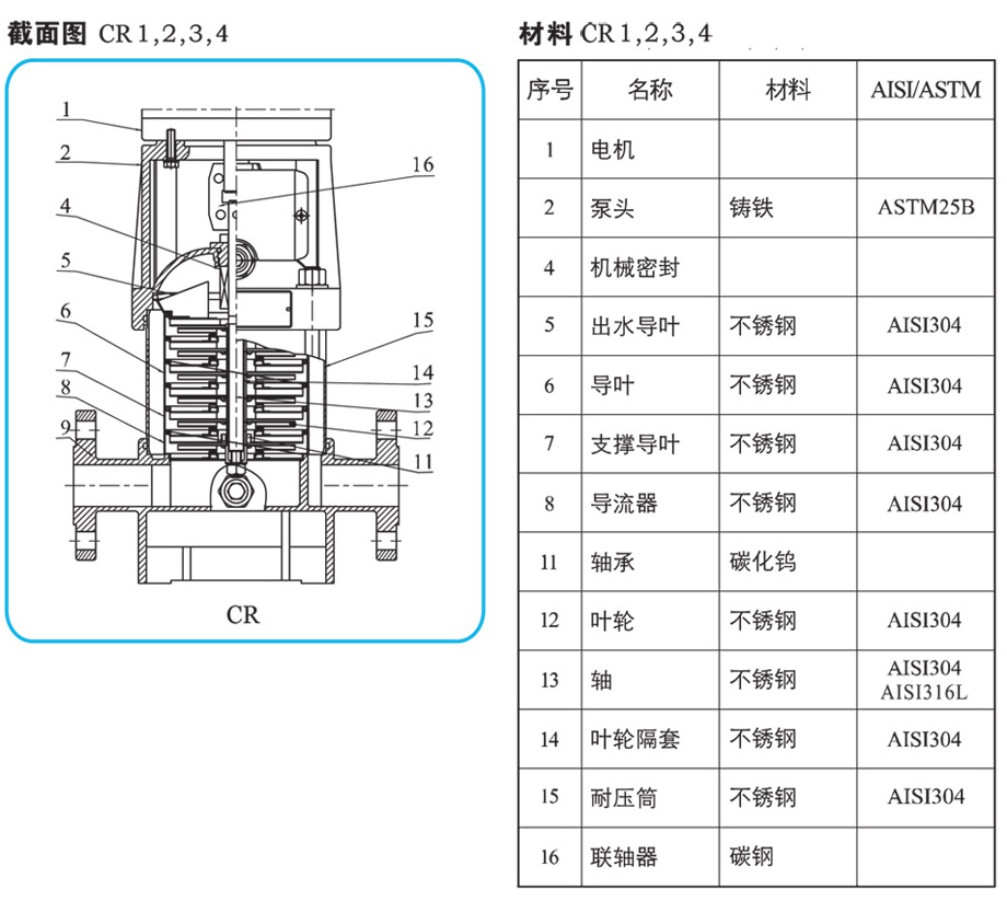 2025年新澳门开门原料