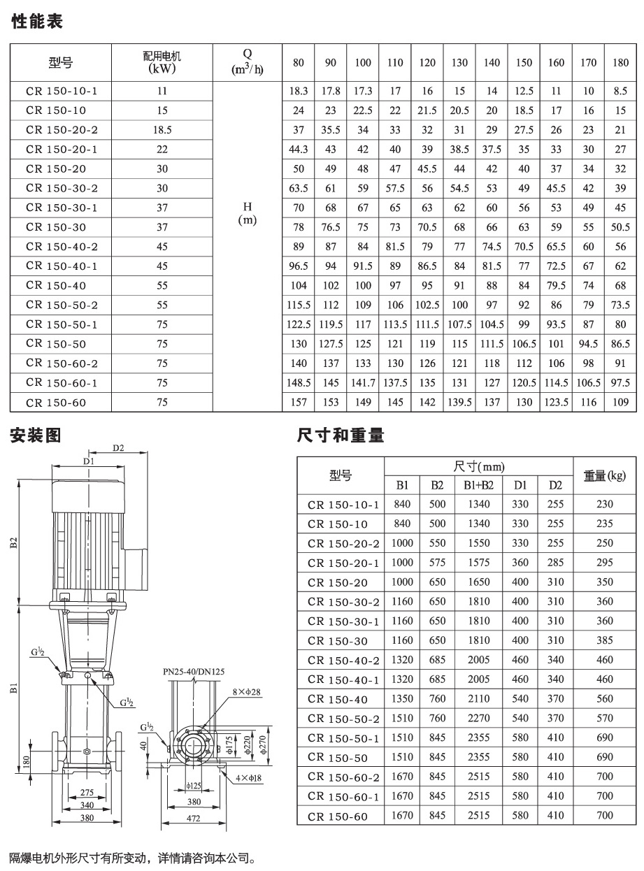 2025年新澳门开门原料