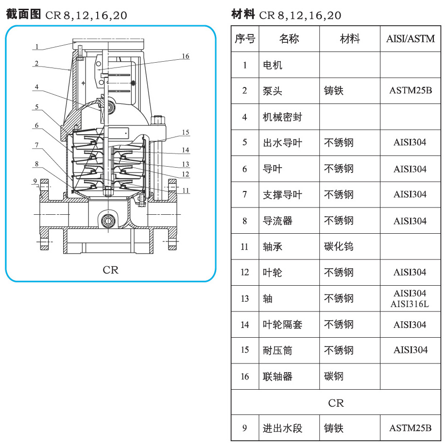 2025年新澳门开门原料