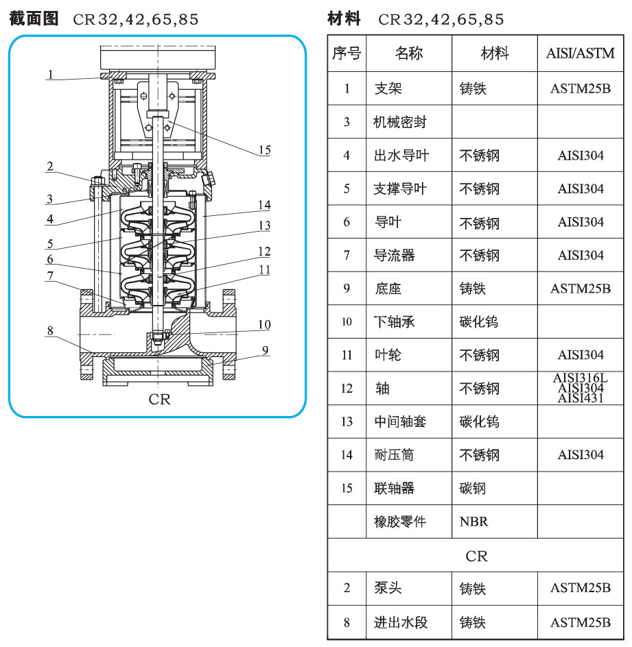 2025年新澳门开门原料
