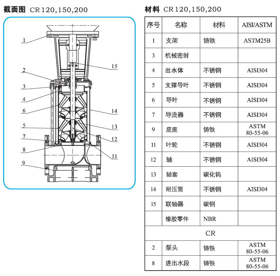 2025年新澳门开门原料