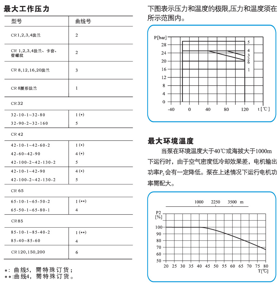2025年新澳门开门原料