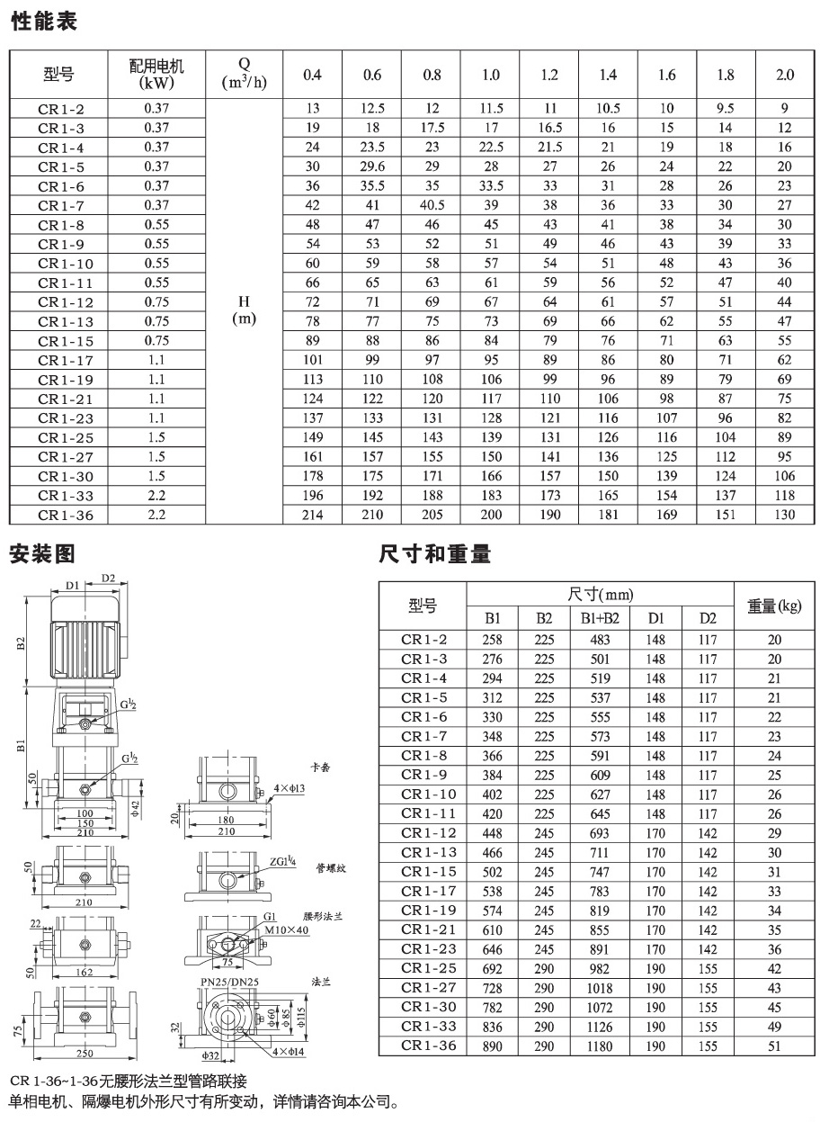 2025年新澳门开门原料
