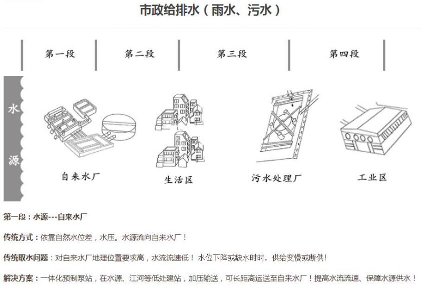2025年新澳门开门原料