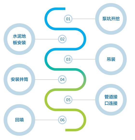 2025年新澳门开门原料