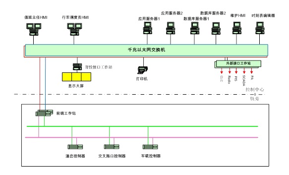2025年新澳门开门原料