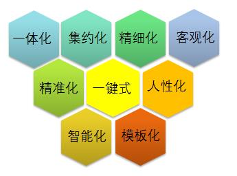 2025年新澳门开门原料