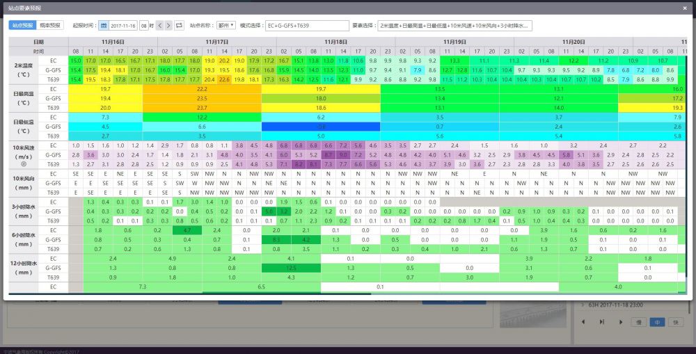 2025年新澳门开门原料