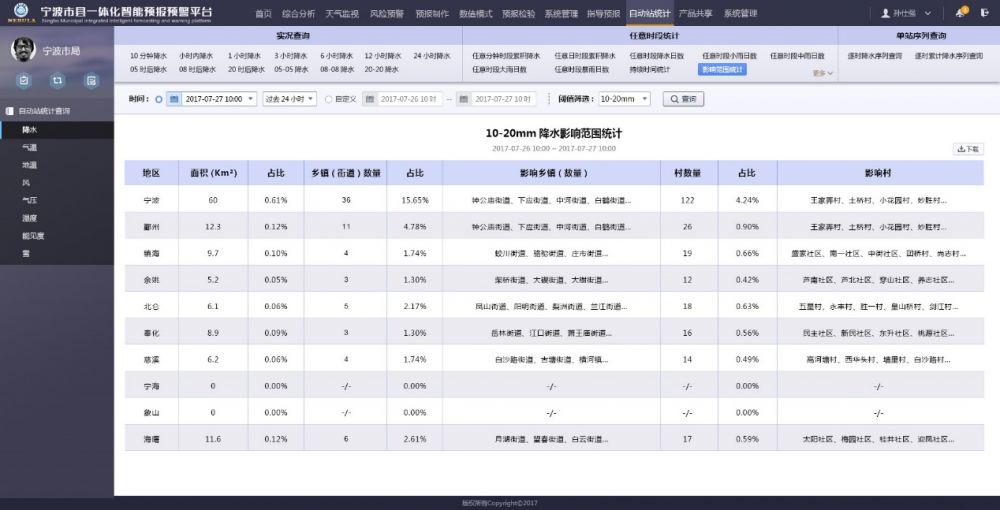 2025年新澳门开门原料