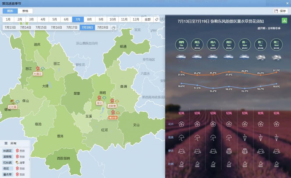 2025年新澳门开门原料