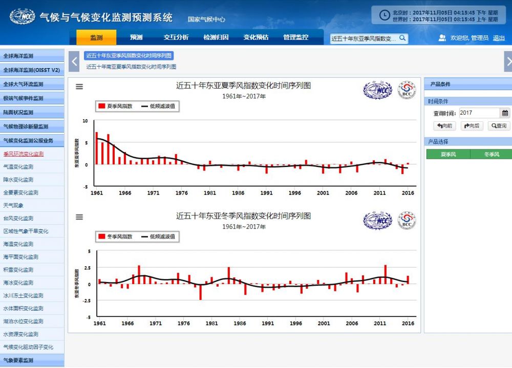 2025年新澳门开门原料