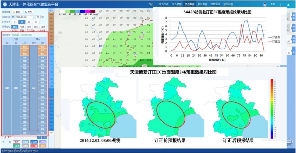 2025年新澳门开门原料