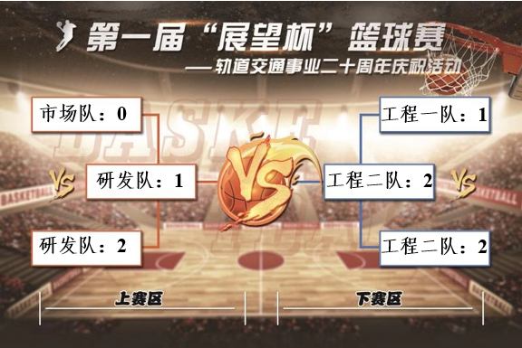 2025年新澳门开门原料