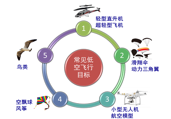 2025年新澳门开门原料