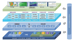 2025年新澳门开门原料