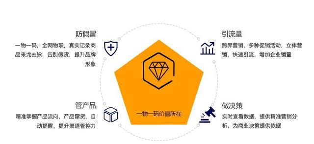 2025年新澳门开门原料